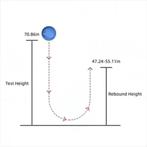 Custom Mini Elastic Rubber Basketball Bouncy Balls